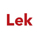 Lek Supply Pty Ltd