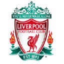 Liverpool FC International Academy Australia