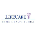 LifeCare Holdings, Inc
