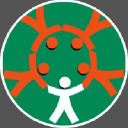 Avestus Capital Partners