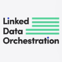 Linked Data Orchestration