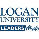 Logan College of Chiropractic