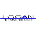 Logan Instruments Corporation