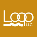 Loop Inc