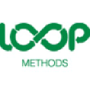 LOOP IT METHODS PVT LTD