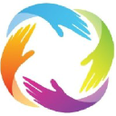 Louth Leader Partnership