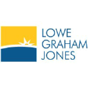 Lowe Graham Jones