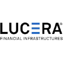 Lucera Financial Infrastructures