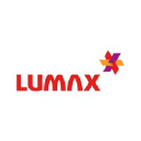 Lumax Auto Technologies Ltd