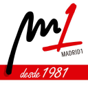 Madrid 1 Sistemas De Oficina