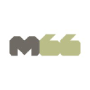 M66 Creative