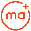 M+A Architects