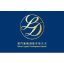 Macau Legend Development Ltd.