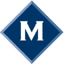 Macromatic Industrial Controls, Inc.