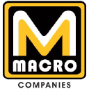 Macro Oil Company, Inc.