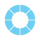 Macrovue