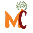 Magadh Capital