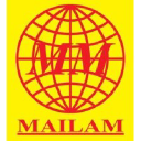 Mailam India Ltd