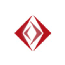 Mainline AV International