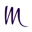 Malgrat Procurement Services Pvt. Ltd.