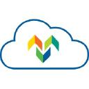 Managed Services IT