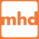 ManhattanHomeDesign.com