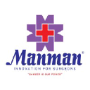 Manman India