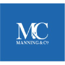 Manning & Co