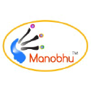 Manobhu Technology