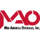 Mid-America Overseas Inc