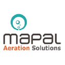 SolarEdge Technologies