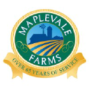 Maplevale Farms Inc