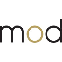 Marketers on Demand