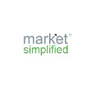 Market Simplified India Ltd