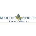 Market Street Trust Company