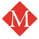 Marksans Pharma Ltd. - India