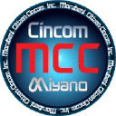 Marubeni Citizen-Cincom Inc