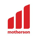 Motherson Sumi Systems Limited