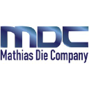 Mathias Die Company