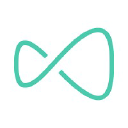 Matilda FoodTech Danmark