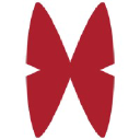 CropMetrics
