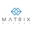 Matrix Markets