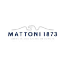 Mattoni 1873