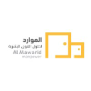 AlMawarid Manpower Solutions Company