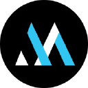 Max Events