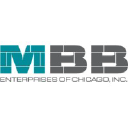 MBB Enterprises of Chicago, Inc.