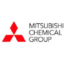 Mitsubishi Chemical India Private Limited.