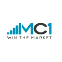 MC1 - Win The Market