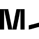 M CAPITAL REAL ESTATE