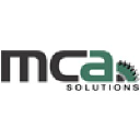 Today's Technical Solutions